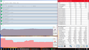 Stress test (Prime95 e FurMark) dopo 10 minuti