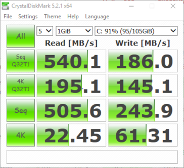 CrystalDiskMark (SSD)