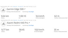 Navigazione Redmi K40 Pro vs. Garmin Edge 500