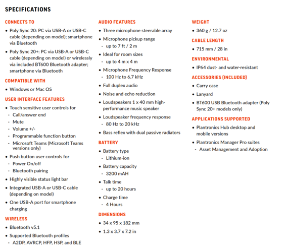 Poly Sync 20 - Specifiche. (Fonte: Poly)