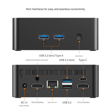 Configurazione delle porte del WO5 3500U (traduzione automatica)