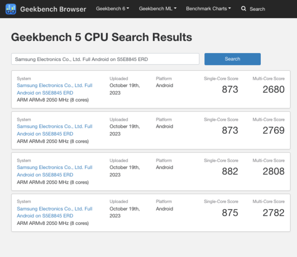 (Fonte: Geekbench)