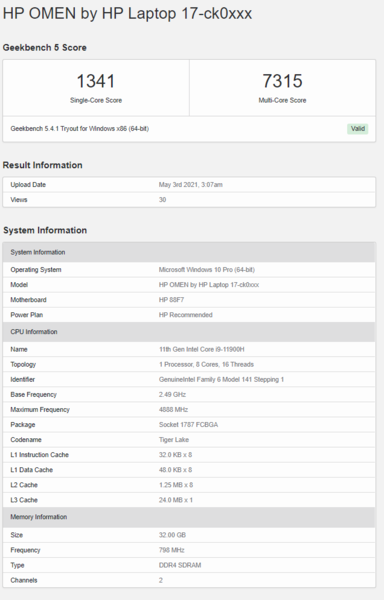 (Fonte: Geekbench)