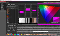 ColorChecker prima della calibrazione