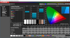 CalMAN: Controllo colori – Calibrato