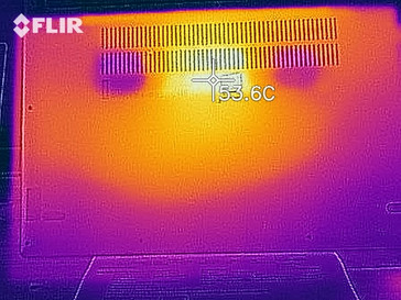 Distribuzione del calore del lato inferiore (sotto carico)