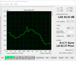 Rumore di sistema (Prime95 e FurMark)