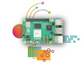 Il nuovo Raspberry Pi 5 ha un sacco di nuove funzionalità (Fonte: Raspberry Pi)