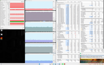 Stress di Prime95+FurMark