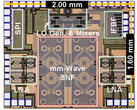Uso mobile perché il chip è minuscolo e a risparmio energetico. (Immagine: MIT)