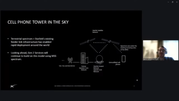 L'infrastruttura Starlink 'torre del telefono cellulare nel cielo'.