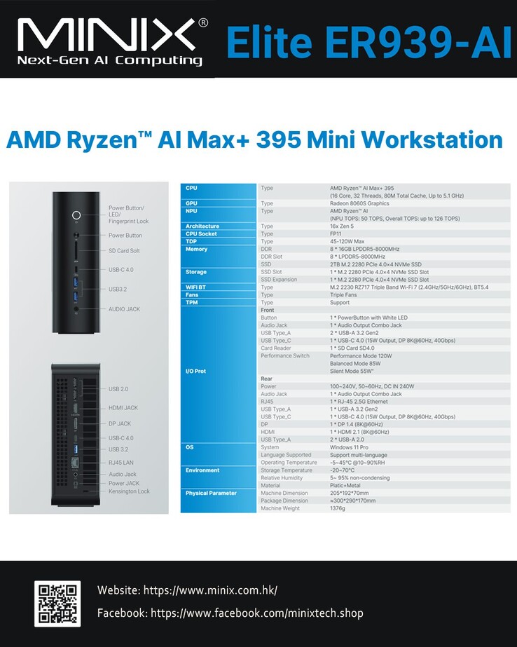 Il sistema offre una selezione di moderne opzioni di I/O (Fonte: Minix)
