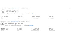 Test drive GNSS: Sintesi