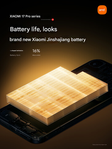 La batteria a forma di L dei telefoni Xiaomi 17 Pro (Fonte immagine: Xiaomi - traduzione automatica)