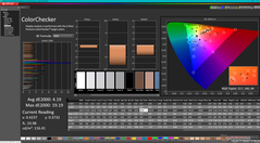 ColorChecker prima della calibrazione