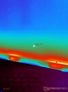 Il calore del LED in un monitor