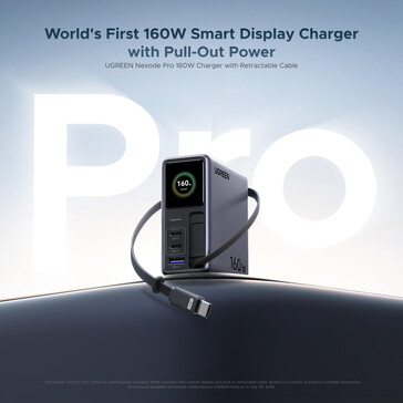 Il caricabatterie Nexode Pro da 160 W è dotato di un display integrato 