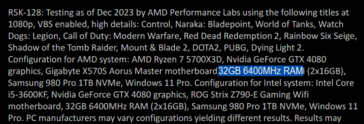 AMD Ryzen 7 5700X3D vs Intel Core i5-13600K (immagine via AMD)