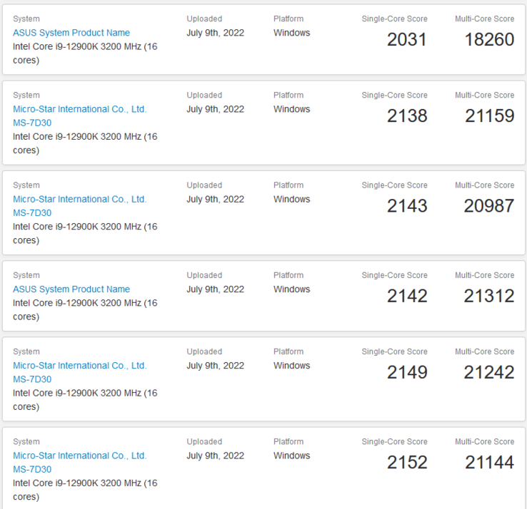 Intel Core i9-12900K Geekbench medio (immagine via Geekbench)