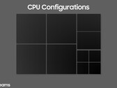 Samsung ha intenzione di rifare i suoi SoC mobili il prossimo anno (immagine via OreXDA su X)