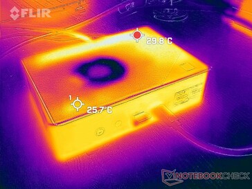 Sollecitazione Prime95 (fronte)