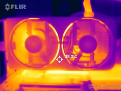 Surface temperatures: Front shroud
