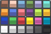 ColorChecker Passport: La metà inferiore di ogni area di colore mostra il colore di riferimento.