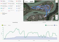 GPS Apple iPad Pro 11 2020 Wi-Fi – Panoramica