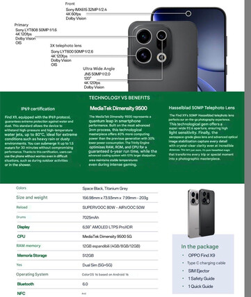 (Fonte immagine: via Paras Guglani - traduzione automatica)