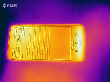 Distribuzione del calore - lato superiore