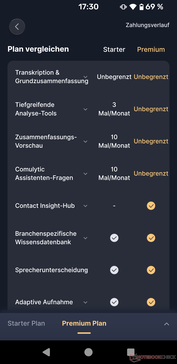 Le differenze tra le versioni Standard e Premium.
