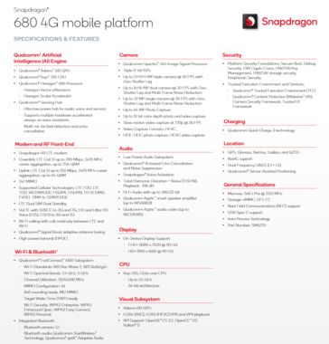 Qualcomm Snapdragon 680 4G spefications (immagine via Qualcomm)