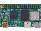 Il Radxa Zero è compatibile con il Raspberry Pi Zero. (Fonte: Radxa)