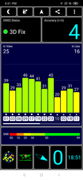 GPS Test: All'aperto