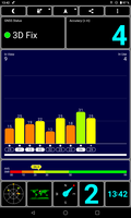 Test GPS: all'aperto