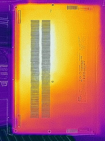 Idle - fondo di sviluppo del calore