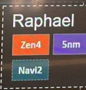 AMD Raphael sarà basato su Zen 4 e avrà una iGPU Navi 2. (Fonte immagine: @sepeuwmjh su Twitter)