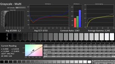 Calman: Scala di grigi