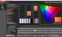 ColorChecker prima della calibrazione