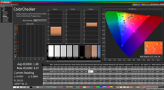 ColorChecker prima della calibrazione