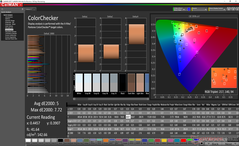 ColorChecker prima della calibrazione