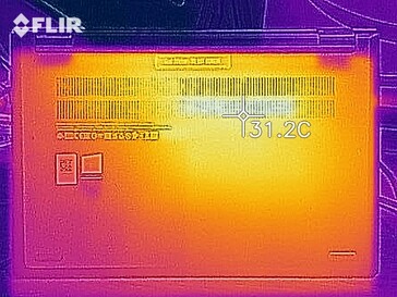 Distribuzione del calore lato inferiore (inattivo)