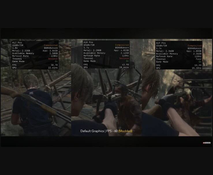 Confronto delle prestazioni side-by-side di Resident Evil 4 in esecuzione sui chip iPhone A17 Pro, A18 Pro e A19 Pro, che mostra gli FPS, i tempi della GPU e gli stati termici. (Fonte immagine: MrMacRight via YouTube)