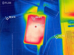 Il caricabatterie durante lo stress test - a 29 ºC (84 ºF), non si può parlare di sovraccarico.