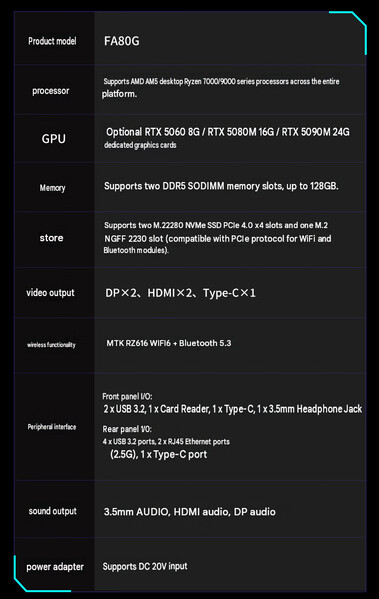 Specifiche complete dell’FA80G (traduzione automatica)