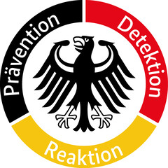 Un'indagine di un'agenzia tedesca di cybersicurezza non ha trovato alcuna prova della funzione di censura incorporata nei telefoni Xiaomi. (Fonte: BSI)