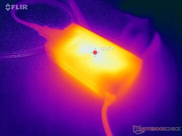 L'adattatore CA raggiunge oltre 47 C quando si utilizzano carichi impegnativi