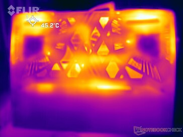 Prime95 + stress FurMark: In basso