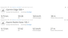 Xiaomi Redmi Note 10S - Navigazione
