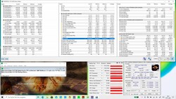 Stress test in modalità tent con FurMark e Prime95: nessun throttling termico dopo un'ora a pieno carico